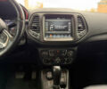 Сірий Джип Compass, об'ємом двигуна 2.4 л та пробігом 206 тис. км за 14999 $, фото 63 на Automoto.ua