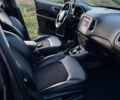 Сірий Джип Compass, об'ємом двигуна 2.36 л та пробігом 170 тис. км за 16800 $, фото 19 на Automoto.ua