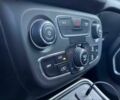 Сірий Джип Compass, об'ємом двигуна 2.4 л та пробігом 78 тис. км за 11700 $, фото 7 на Automoto.ua
