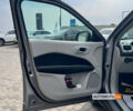 Сірий Джип Compass, об'ємом двигуна 2.4 л та пробігом 93 тис. км за 17300 $, фото 8 на Automoto.ua