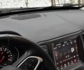 Серый Джип Компас, объемом двигателя 2.36 л и пробегом 114 тыс. км за 17500 $, фото 24 на Automoto.ua
