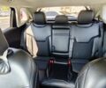 Сірий Джип Compass, об'ємом двигуна 2.36 л та пробігом 154 тис. км за 14700 $, фото 57 на Automoto.ua