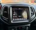 Серый Джип Компас, объемом двигателя 2.36 л и пробегом 108 тыс. км за 15000 $, фото 16 на Automoto.ua