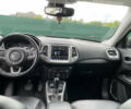 Сірий Джип Compass, об'ємом двигуна 2.4 л та пробігом 123 тис. км за 18000 $, фото 42 на Automoto.ua