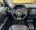 Сірий Джип Compass, об'ємом двигуна 2.4 л та пробігом 175 тис. км за 14500 $, фото 15 на Automoto.ua
