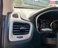Сірий Джип Compass, об'ємом двигуна 2.36 л та пробігом 154 тис. км за 14700 $, фото 58 на Automoto.ua