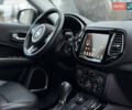 Сірий Джип Compass, об'ємом двигуна 2.4 л та пробігом 136 тис. км за 14700 $, фото 51 на Automoto.ua