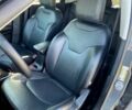 Сірий Джип Compass, об'ємом двигуна 0 л та пробігом 62 тис. км за 10000 $, фото 11 на Automoto.ua