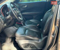 Сірий Джип Compass, об'ємом двигуна 2.4 л та пробігом 63 тис. км за 17990 $, фото 32 на Automoto.ua