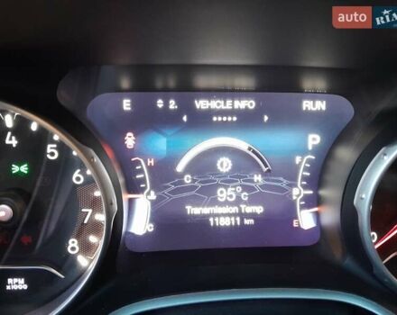 Джип Компас 2018 в Киеве на Automoto.ua Серый Джип Компас, объемом двигателя 2.4 л и пробегом 119 тыс. км за 15950 $, фото 56 на Automoto.ua