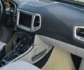 Серый Джип Компас, объемом двигателя 2.36 л и пробегом 168 тыс. км за 16200 $, фото 9 на Automoto.ua