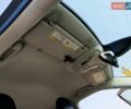 Сірий Джип Compass, об'ємом двигуна 2.36 л та пробігом 154 тис. км за 14700 $, фото 50 на Automoto.ua