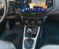 Сірий Джип Compass, об'ємом двигуна 2.36 л та пробігом 154 тис. км за 14700 $, фото 67 на Automoto.ua