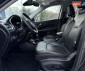 Сірий Джип Compass, об'ємом двигуна 2.4 л та пробігом 136 тис. км за 14700 $, фото 36 на Automoto.ua