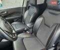 Сірий Джип Compass, об'ємом двигуна 2.36 л та пробігом 154 тис. км за 15600 $, фото 11 на Automoto.ua