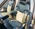 Сірий Джип Compass, об'ємом двигуна 2.36 л та пробігом 154 тис. км за 14700 $, фото 53 на Automoto.ua