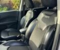 Сірий Джип Compass, об'ємом двигуна 2.4 л та пробігом 40 тис. км за 11700 $, фото 8 на Automoto.ua