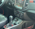 Сірий Джип Compass, об'ємом двигуна 2.4 л та пробігом 63 тис. км за 17990 $, фото 21 на Automoto.ua