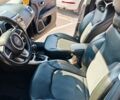 Сірий Джип Compass, об'ємом двигуна 2.36 л та пробігом 154 тис. км за 14700 $, фото 54 на Automoto.ua