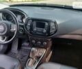 Сірий Джип Compass, об'ємом двигуна 2.4 л та пробігом 106 тис. км за 16500 $, фото 31 на Automoto.ua