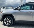 Сірий Джип Compass, об'ємом двигуна 2.4 л та пробігом 152 тис. км за 14290 $, фото 3 на Automoto.ua