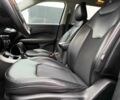 Серый Джип Компас, объемом двигателя 2.4 л и пробегом 190 тыс. км за 13400 $, фото 11 на Automoto.ua