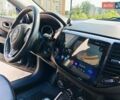 Сірий Джип Compass, об'ємом двигуна 2.36 л та пробігом 154 тис. км за 14700 $, фото 66 на Automoto.ua