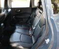 Джип Compass 2018 у Рівному на Automoto.ua Сірий Джип Compass, об'ємом двигуна 2.4 л та пробігом 50 тис. км за 2200 $, фото 15 на Automoto.ua