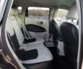 Сірий Джип Compass, об'ємом двигуна 2.4 л та пробігом 116 тис. км за 7300 $, фото 10 на Automoto.ua