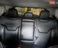 Сірий Джип Compass, об'ємом двигуна 0 л та пробігом 66 тис. км за 2000 $, фото 9 на Automoto.ua