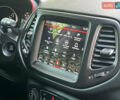 Сірий Джип Compass, об'ємом двигуна 2.4 л та пробігом 63 тис. км за 17990 $, фото 23 на Automoto.ua