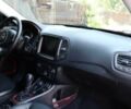 Джип Compass 2018 у Рівному на Automoto.ua Сірий Джип Compass, об'ємом двигуна 2.4 л та пробігом 50 тис. км за 2200 $, фото 10 на Automoto.ua