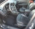 Сірий Джип Compass, об'ємом двигуна 2.36 л та пробігом 71 тис. км за 2500 $, фото 6 на Automoto.ua