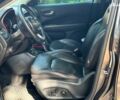 Джип Компас 2018 в Киеве на Automoto.ua Серый Джип Компас, объемом двигателя 2.4 л и пробегом 63 тыс. км за 17990 $, фото 33 на Automoto.ua