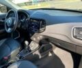 Сірий Джип Compass, об'ємом двигуна 0 л та пробігом 62 тис. км за 10000 $, фото 10 на Automoto.ua