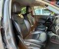 Серый Джип Компас, объемом двигателя 2.36 л и пробегом 108 тыс. км за 15500 $, фото 10 на Automoto.ua