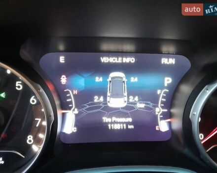 Джип Компас 2018 в Киеве на Automoto.ua Серый Джип Компас, объемом двигателя 2.4 л и пробегом 119 тыс. км за 15950 $, фото 54 на Automoto.ua