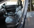 Джип Compass 2018 у Рівному на Automoto.ua Сірий Джип Compass, об'ємом двигуна 2.4 л та пробігом 50 тис. км за 2200 $, фото 11 на Automoto.ua
