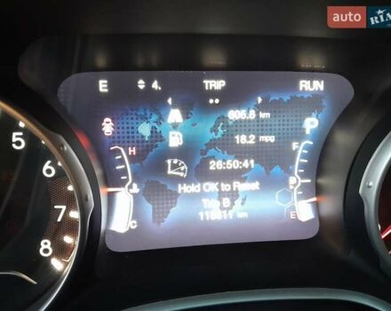 Джип Компас 2018 в Киеве на Automoto.ua Серый Джип Компас, объемом двигателя 2.4 л и пробегом 119 тыс. км за 15950 $, фото 60 на Automoto.ua