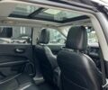 Сірий Джип Compass, об'ємом двигуна 2.4 л та пробігом 152 тис. км за 14290 $, фото 35 на Automoto.ua