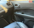 Сірий Джип Compass, об'ємом двигуна 2.4 л та пробігом 94 тис. км за 14999 $, фото 32 на Automoto.ua