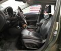 Сірий Джип Compass, об'ємом двигуна 2.4 л та пробігом 86 тис. км за 3000 $, фото 6 на Automoto.ua