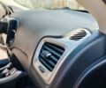 Сірий Джип Compass, об'ємом двигуна 2.36 л та пробігом 154 тис. км за 14700 $, фото 59 на Automoto.ua
