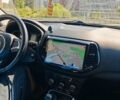 Сірий Джип Compass, об'ємом двигуна 2.36 л та пробігом 154 тис. км за 14700 $, фото 71 на Automoto.ua