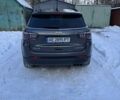 Сірий Джип Compass, об'ємом двигуна 2.4 л та пробігом 95 тис. км за 14700 $, фото 6 на Automoto.ua