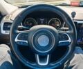 Сірий Джип Compass, об'ємом двигуна 2.36 л та пробігом 154 тис. км за 14700 $, фото 63 на Automoto.ua