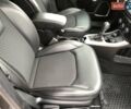 Сірий Джип Compass, об'ємом двигуна 2.36 л та пробігом 85 тис. км за 15000 $, фото 22 на Automoto.ua