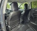 Сірий Джип Compass, об'ємом двигуна 2.4 л та пробігом 37 тис. км за 8000 $, фото 12 на Automoto.ua
