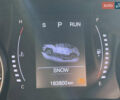 Сірий Джип Compass, об'ємом двигуна 2.36 л та пробігом 184 тис. км за 12900 $, фото 53 на Automoto.ua