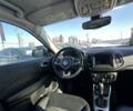 Сірий Джип Compass, об'ємом двигуна 2.4 л та пробігом 99 тис. км за 15800 $, фото 13 на Automoto.ua